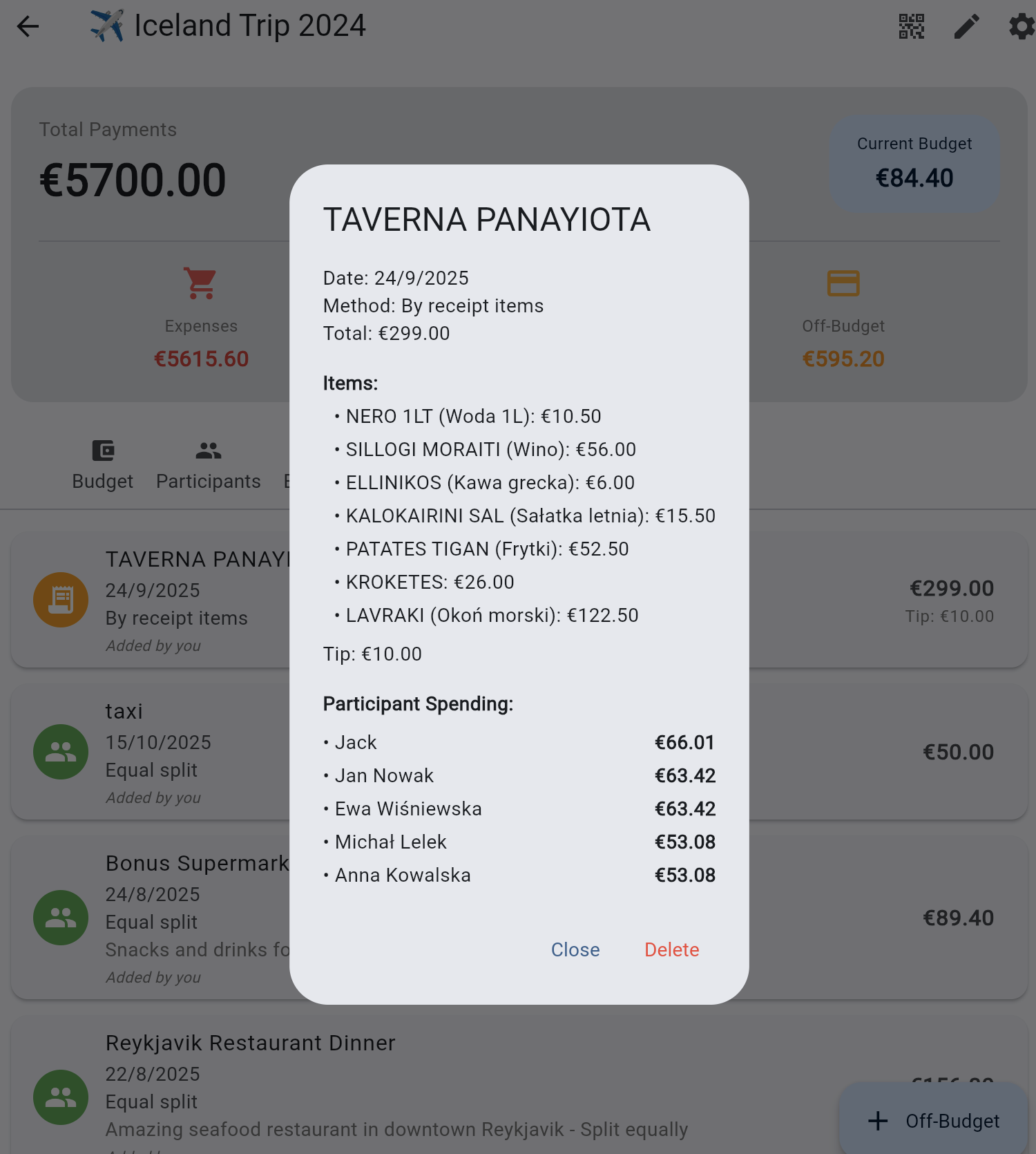 Panel raportów i analityki